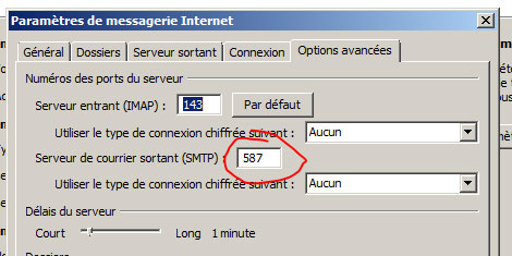 Paramètres de message internet